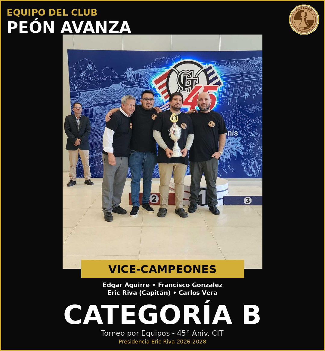 Vice-campeones Categoría B - CIT 2026